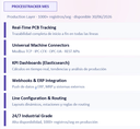 ProcessTracker MES – Base