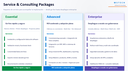 ProcessTracker MES – Enterprise