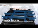 DECAN L2 video