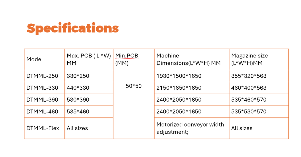 Dual Track Loader DTMML-460 SMT