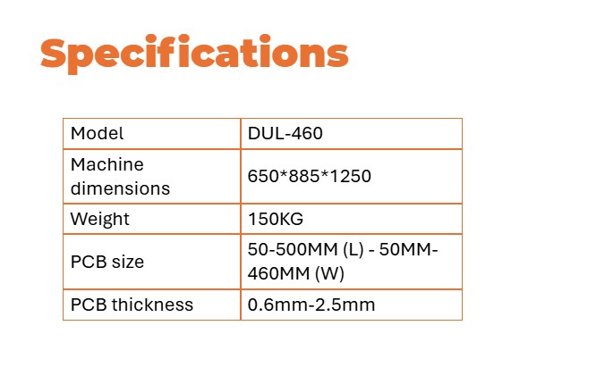 Bare Board Handling DUL-460 SMT