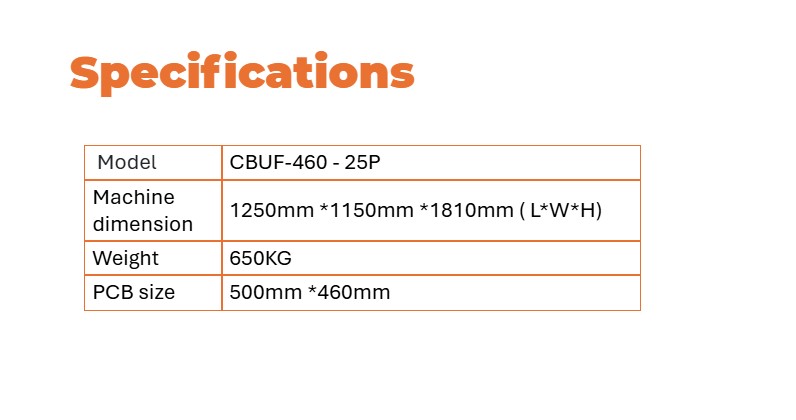 Vertical Buffer CBUF-460 - 25P SMT