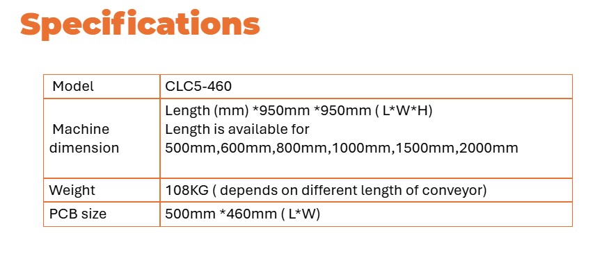 Cooling Conveyor CLC5-460 SMT