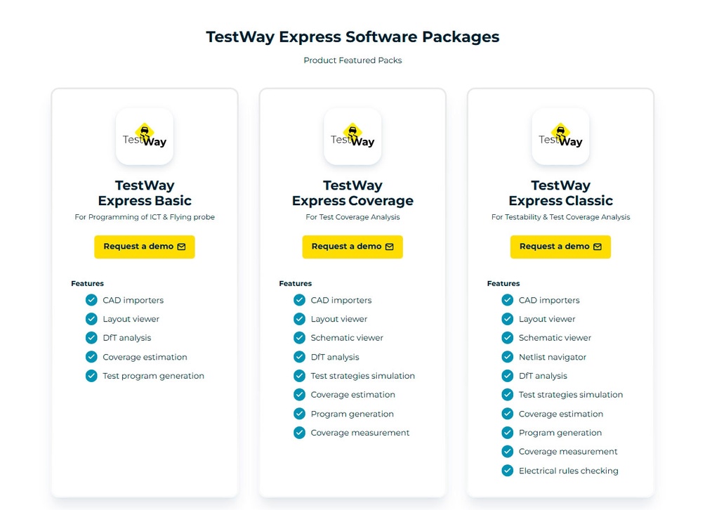 TestWay Express