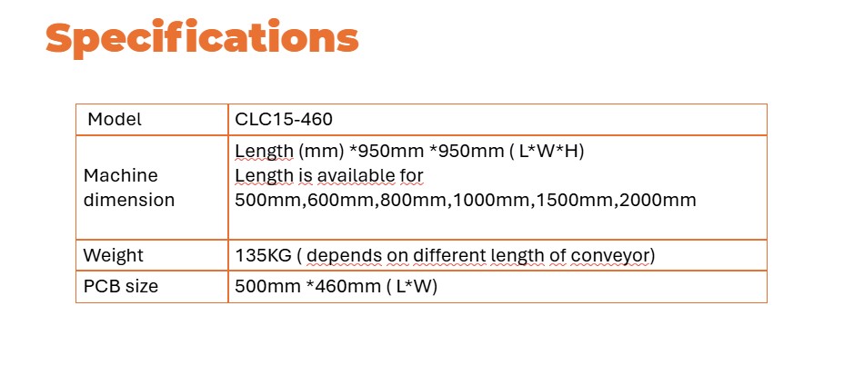 Cooling Conveyor CLC15-460 SMT