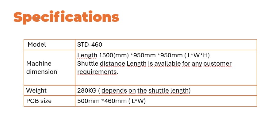 Shuttle STD-460 SMT