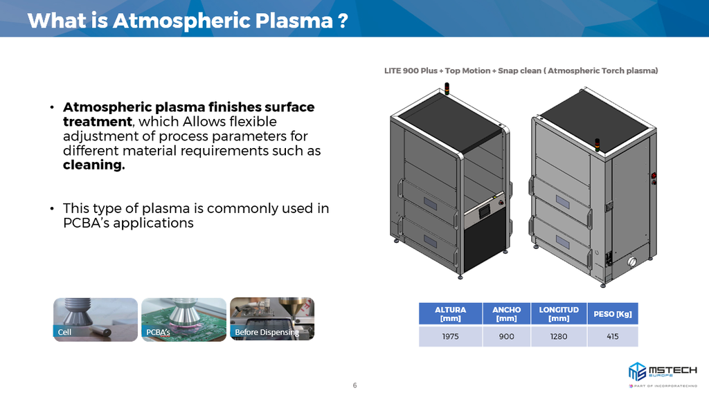 LITE PLUS[SNAPMOTION] Atmospheric TORCH Plasma  SMT