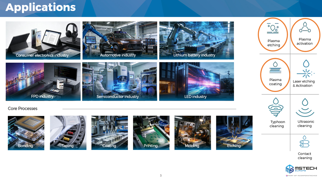 LITE Vaccum Plasma  Inline machine  SMT