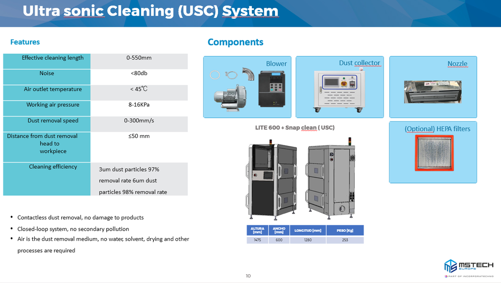 LITE SNAP CLEAN USD ULTRASONIDO 550mm SMT