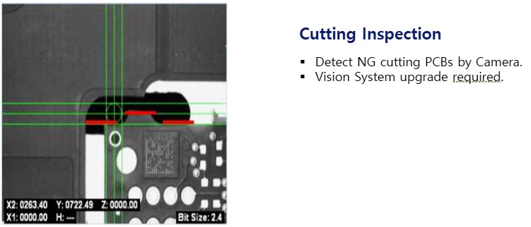 Depaneling  nDPL-T