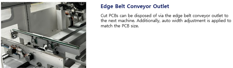Depaneling iDPL-S