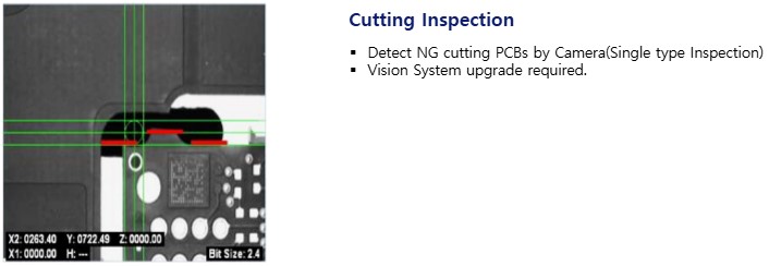 Depaneling iDPL-C