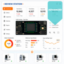 Review Station – Advanced