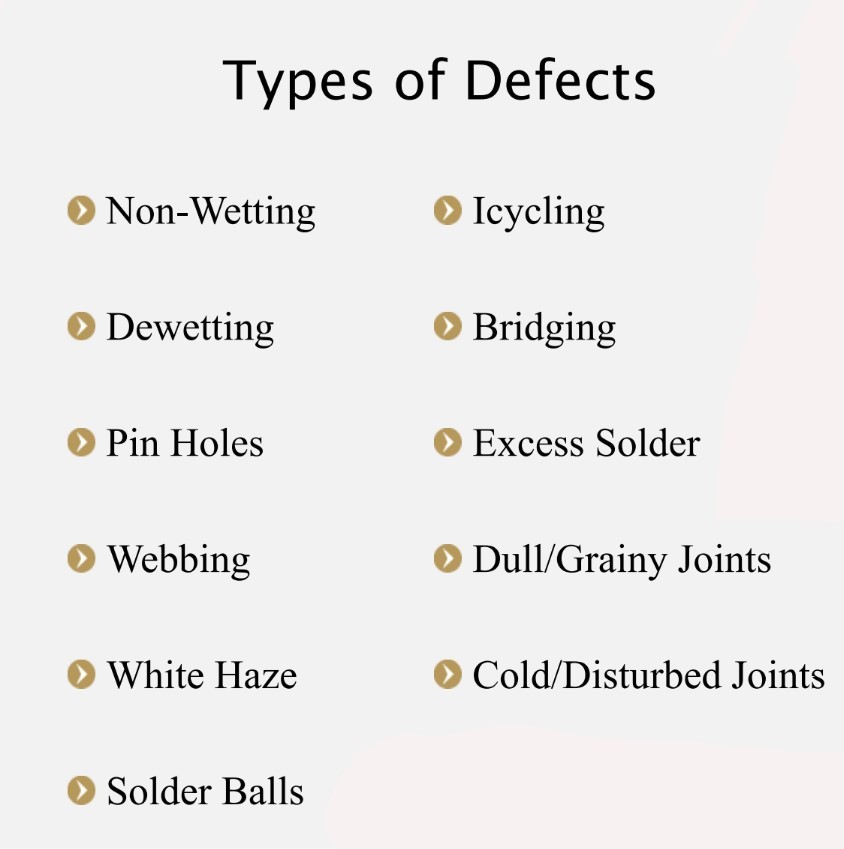 TECHNICAL Troubleshooting & PROFILES