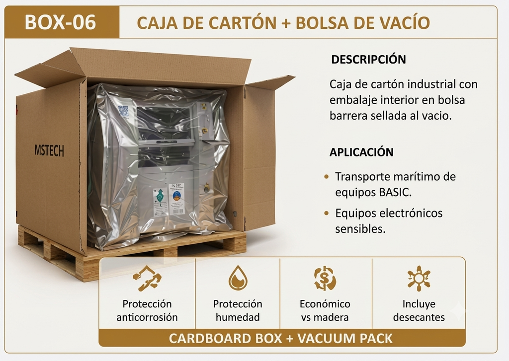 Cardboard box + vacuum bag