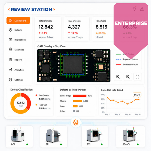 [e_URS_E_MSTECH] Universal Review Station – Enterprise
